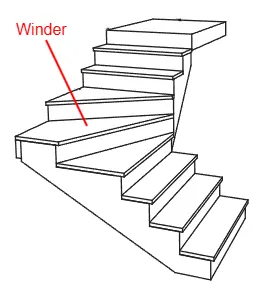 Drawing showing a staircase with ‘winders’ at the corners